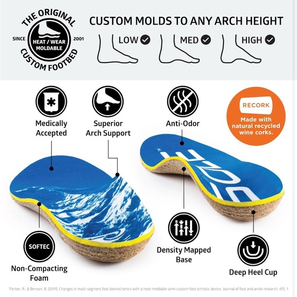 SOLE Performance Thick Plantar Fasciitis Insoles Arch Support Inserts for Feet - Picture 4 of 6